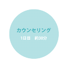 カウンセリング