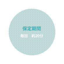 保定期間