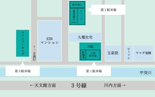 アクセス